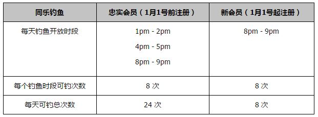 今年的《哆啦A梦》还记忆犹新，明年（2020年）的最新剧场版又来了！2020年将推出的是剧场版第40部作品，正式片名确定为《哆啦A梦：大雄的新恐龙》，先导预告同时曝光